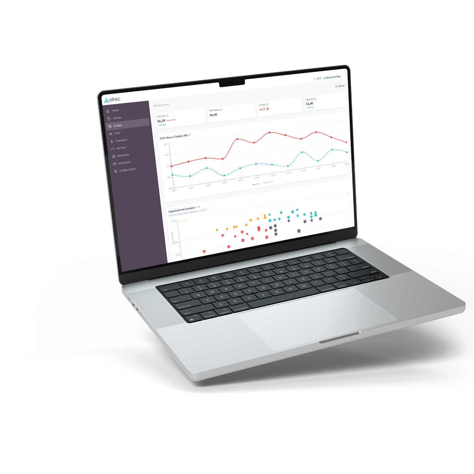 Retaguarda da Altec no notebook